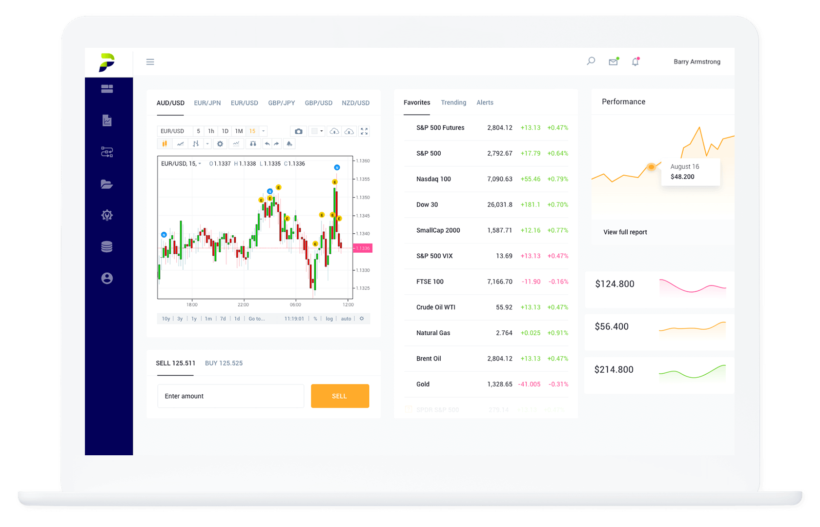 Portfolio BI Investment Management Software and Services